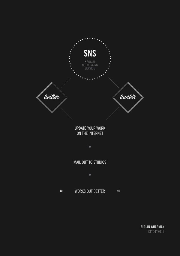 SOME OF THOSE who SHARED WORDS on the Behance Network #typography #minimalist #black and white #wonchan lee