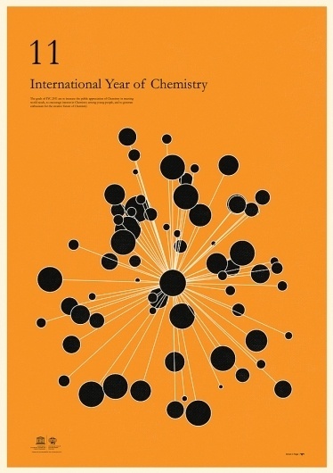 excites | Graphic Designer | Simon C Page #year #chemestry #print #graphic #poster