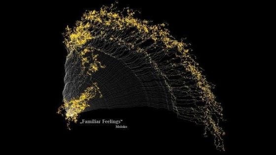 #data #music