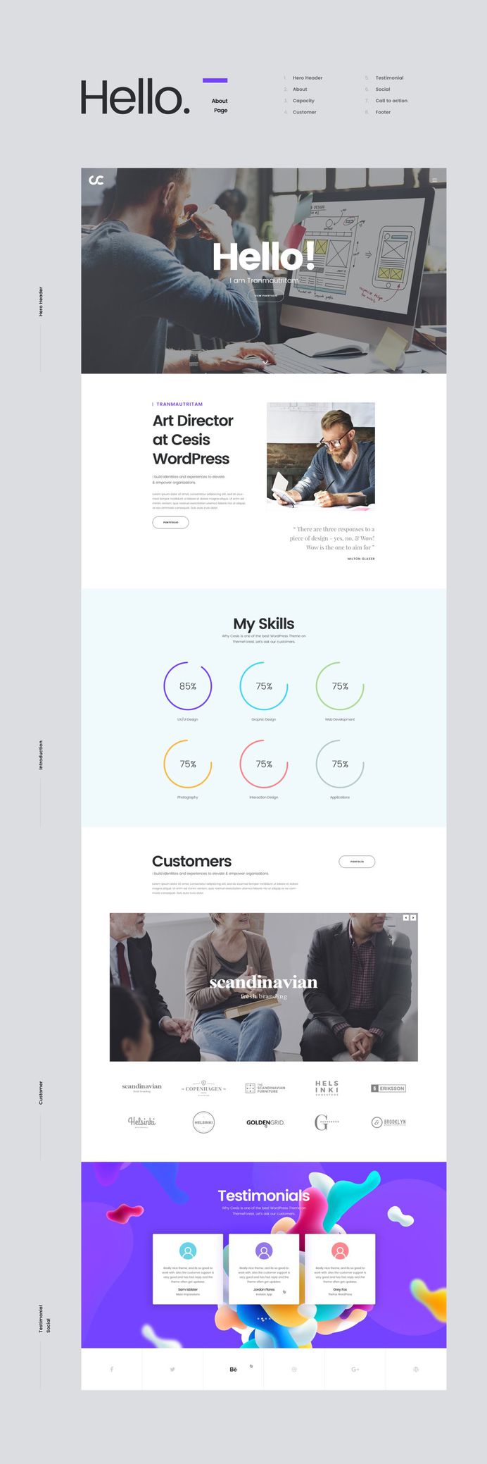 Cesis Creative Agency Free PSD Template