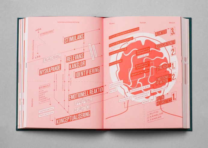 Immortal book design for rising communication star Erik Modig #snask #graphic design #graphic #design #branding #colorful #colourful #typogr