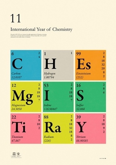 The Fox Is Black » International Year of Chemistry 2011 posters by Simon C. Page #design #poster