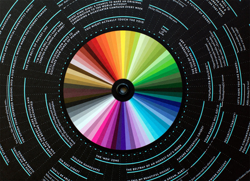 KelliAnderson_ExistentialCalculator_06 #circle #slider