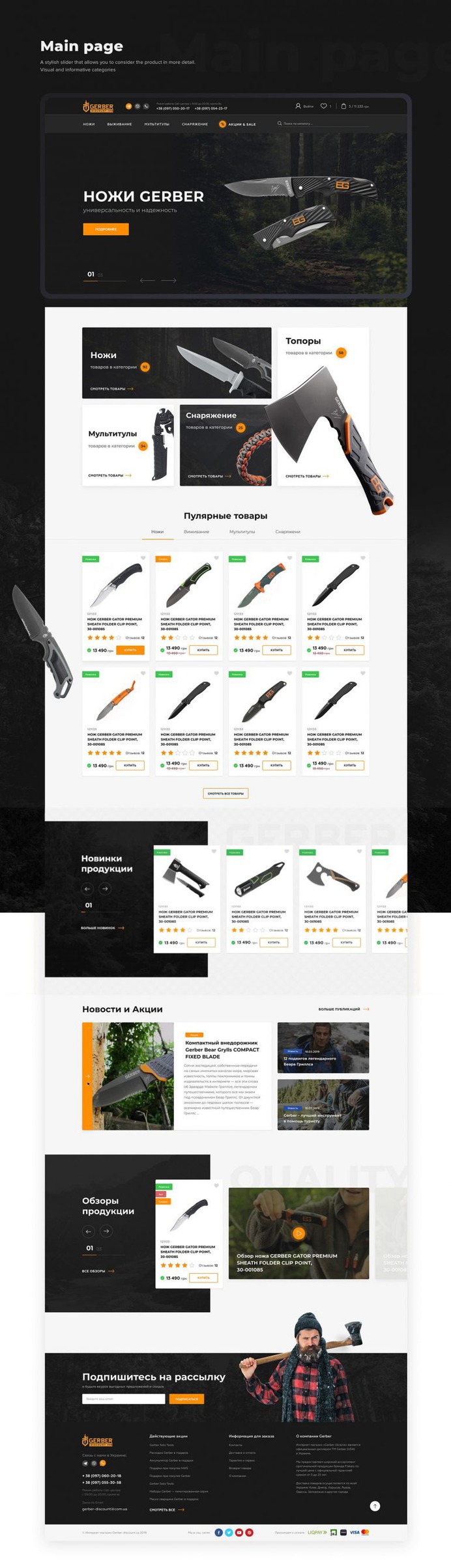 Gerber Tools