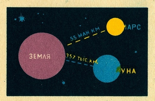 SOVIET SPACE RACE #stamp #design #soviet #space #illustration