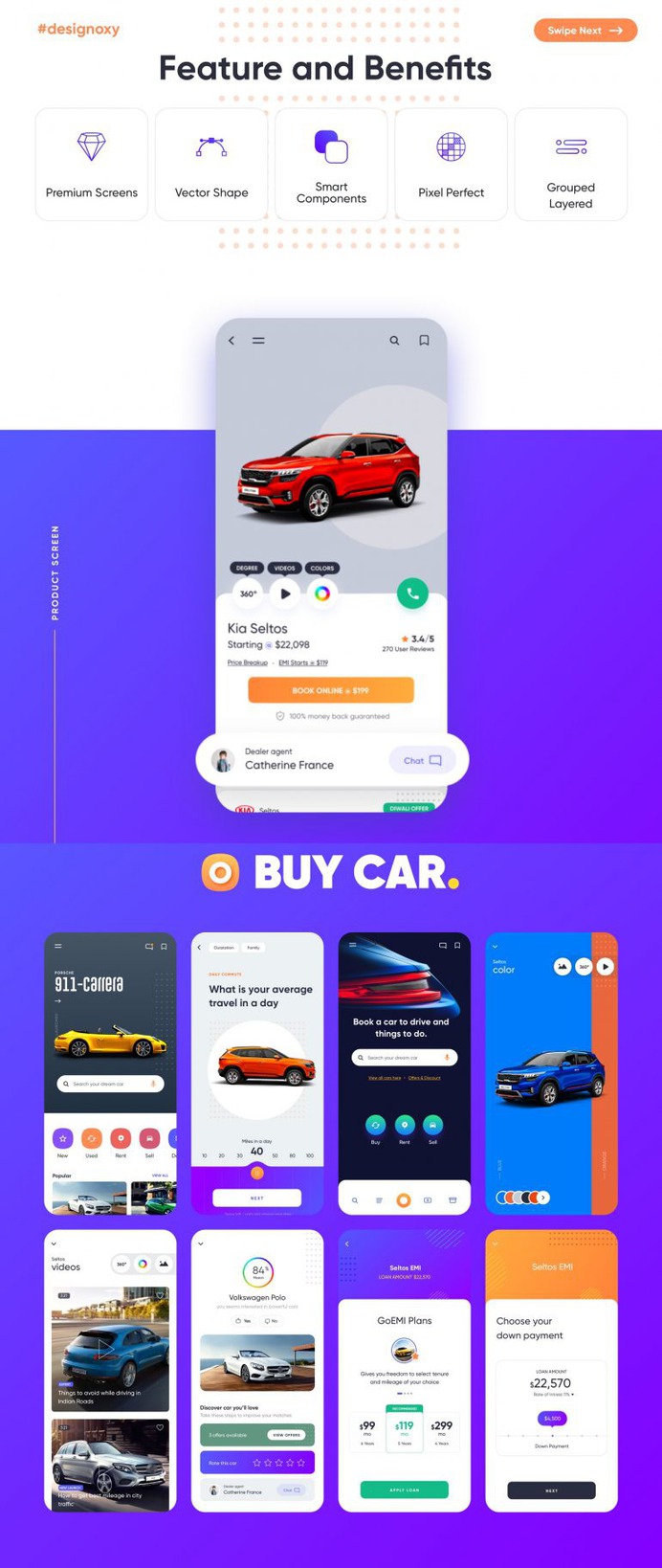 Carnow – buy rent and sell mobile app UI kit