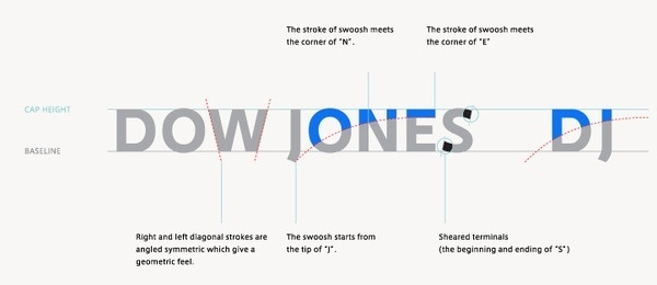 New logo and identity for Dow Jones by STUDIO NEWWORK #identity #design #graphic #branding
