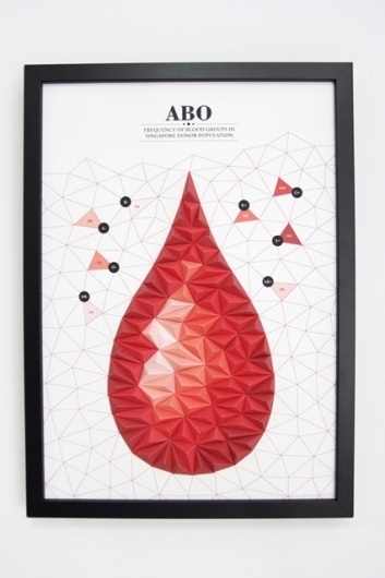 Graphic BirdWatching #drop #design #graphic #poster