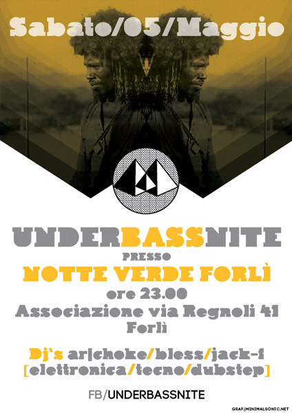 MINIMALSONIC #poster