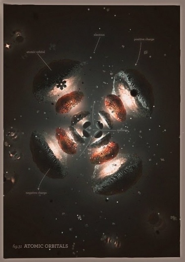 The Collective Loop #mrk #posters #cells