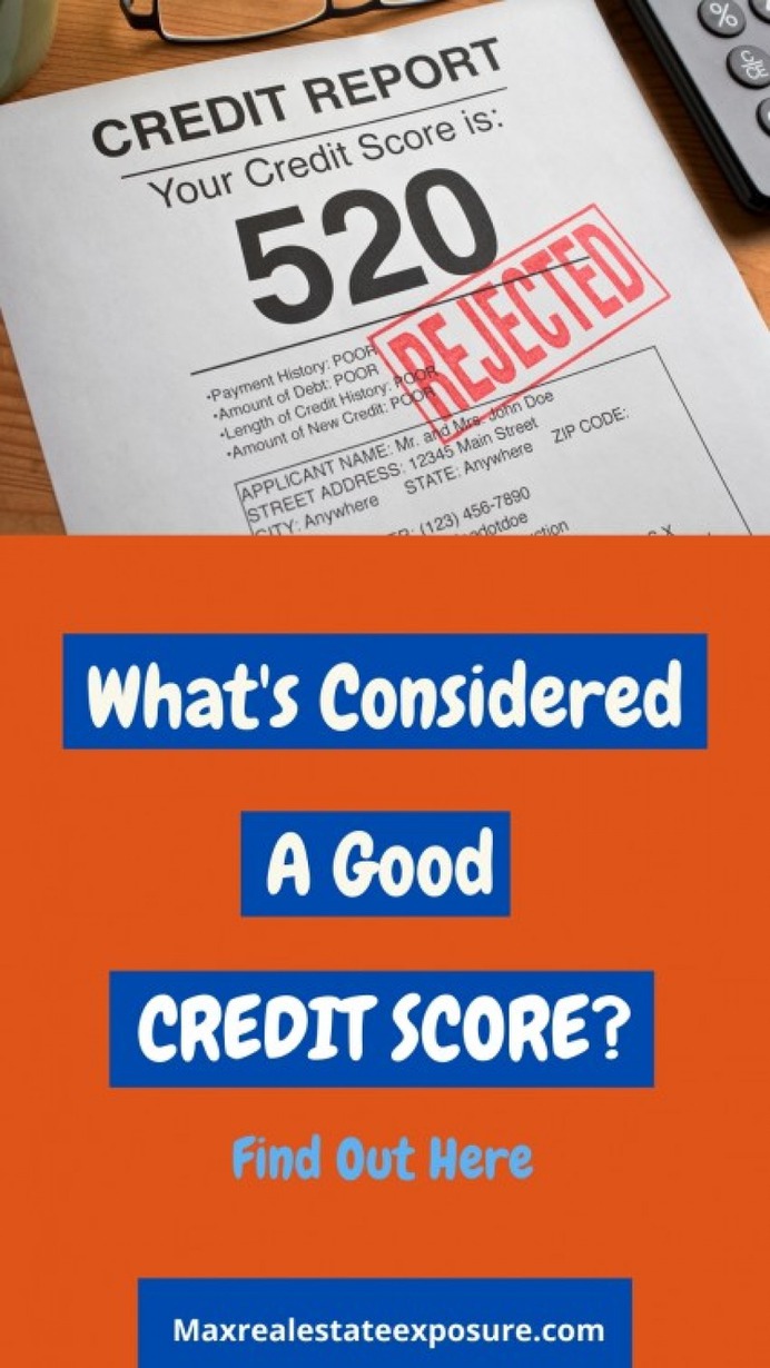 What is Considered a Good Credit Score Infographic