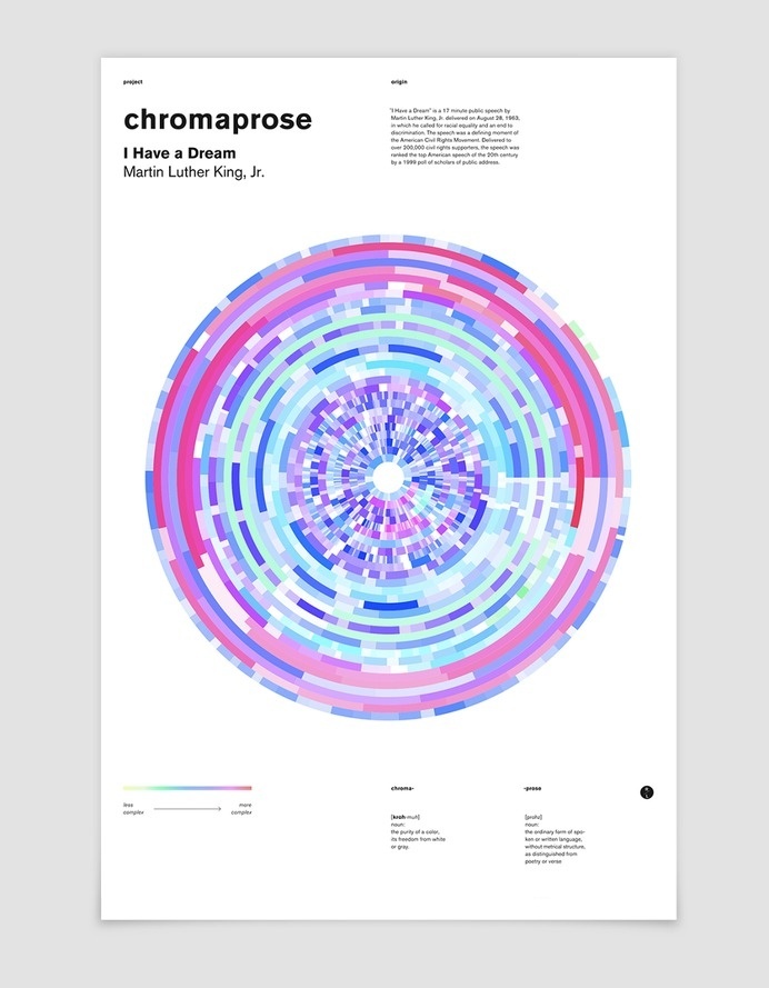 Chromapoems - Lola Migas #colorful #poster