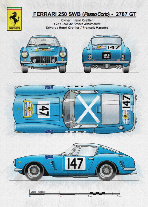 Drop A Gear - Racing Car blueprint Posters