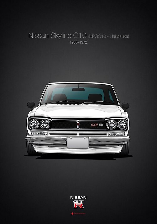Drop A Gear - Nissan GTR History