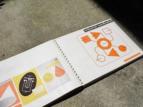 grain edit · Ladislav Sutnar: Catalog Design Progress #spread #print