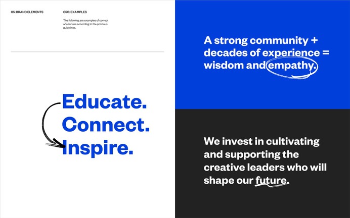 Dear Ueno: How do you make brand guidelines? - Ueno.