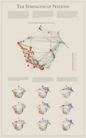 15 Stunning Examples of Data Visualization | Inspiration #infographic #design #data #visualization