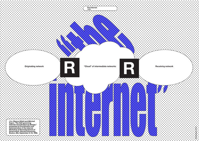 Captives of the Cloud: Part I | e-flux #internet