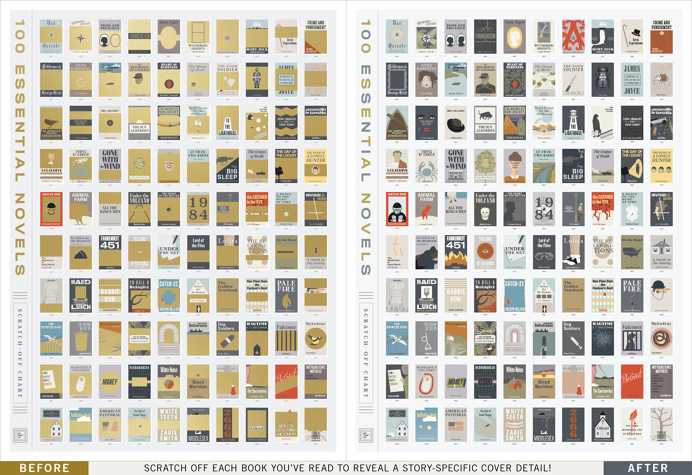 Chart of books with scratch off interaction for when you're finished reading a book. Via DesignMilk