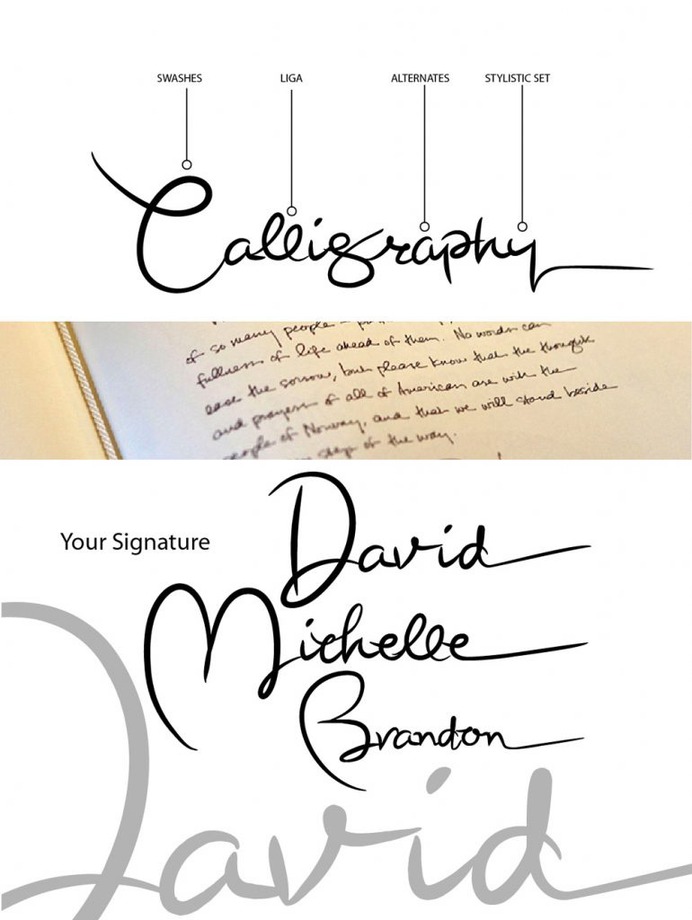 Obama Handwriting