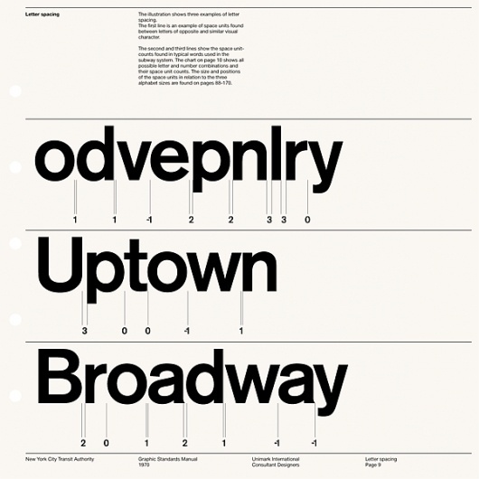 A modular system has been devised. | Soulellis #design #graphic #typography