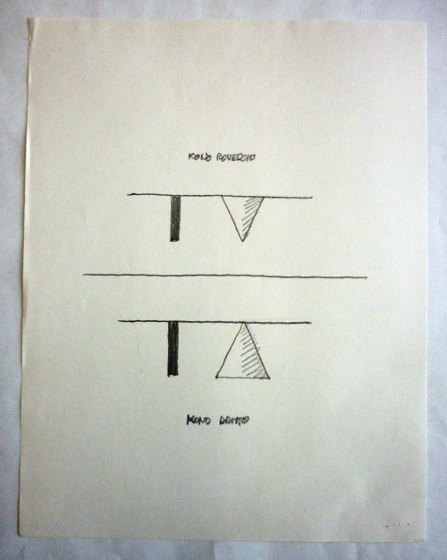 #MassimoVignelli #LellaVignelli #artifacts