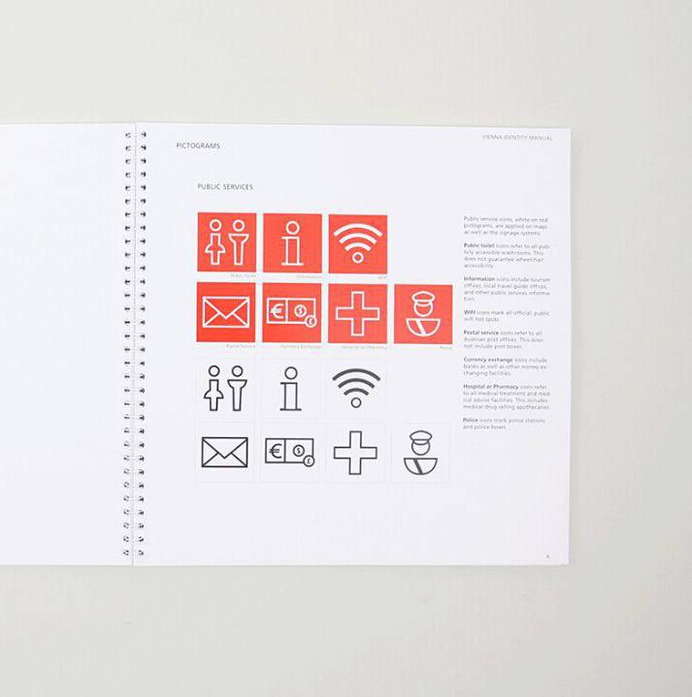 Wayfinding | Signage | Sign | Design | Vienna维也纳的公共标识系统