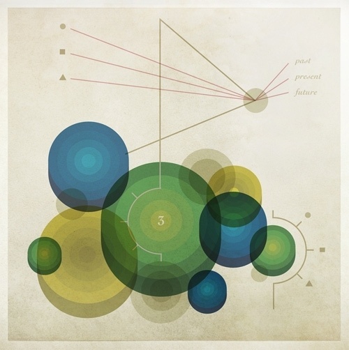 Infographics | The Strange Attractor #infographics