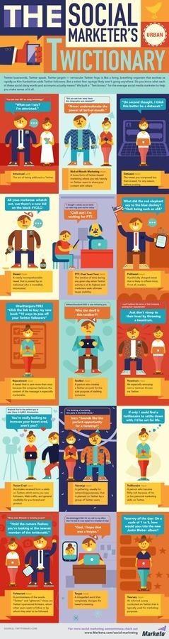 The Social Marketer's Twictionary Infographic #tech #infographics #media #social