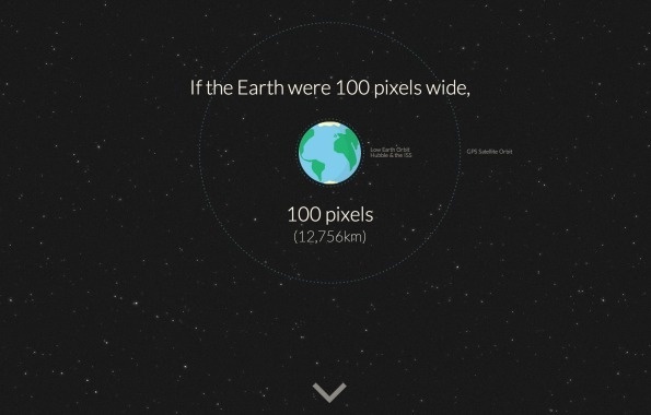 distance toÂ mars #infographic #typography #interactive #earth #space #pixels #scale #information design #interaction #information graphic