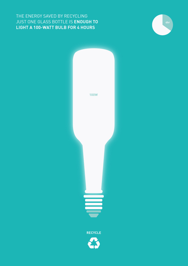 Recycling #recycle #lightbulp #bottle #sarita #design #graphic #world #saritawalsh #minimal #poster #energy #recycling #change #walsh