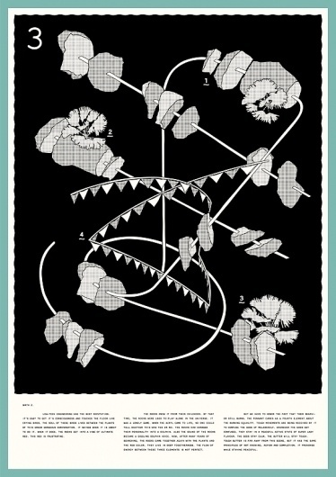 Julien Simshäuser #silkscreen #exp #poster