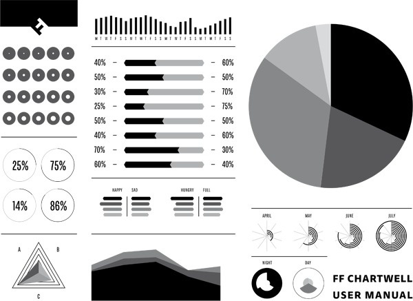 FF Chartwell by Travis Kochel #font #tk #graph #symbol #type #chart #typography