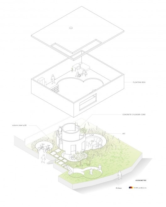 Pit House / UID Architects #architecture #drawing