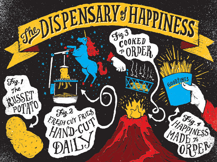 Jon Contino #typography #drawn #hand #illustration
