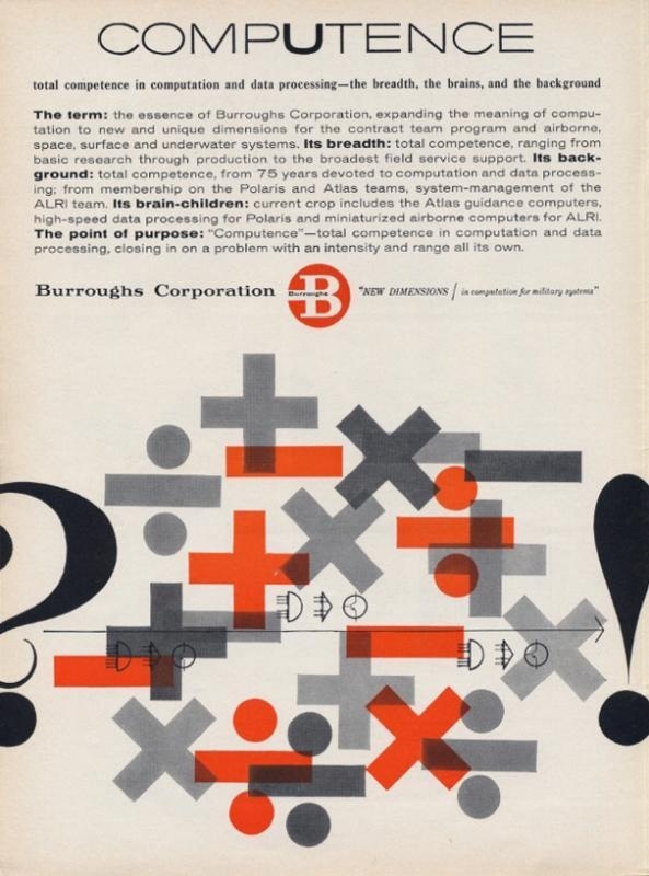 The Modernist Nerd: Vintage Science Ads from the 1950s-1960s #science