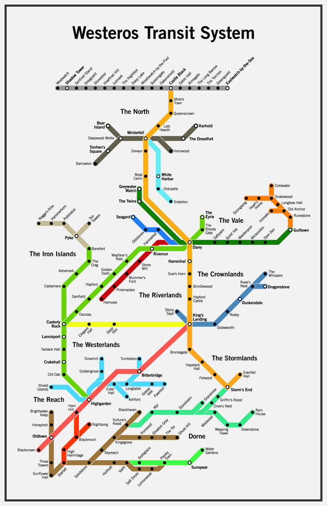 Westeros, game of thrones