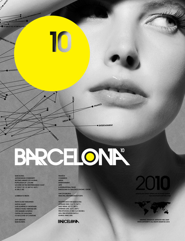 Barcelona – Showusyourtype Exhibit 2010