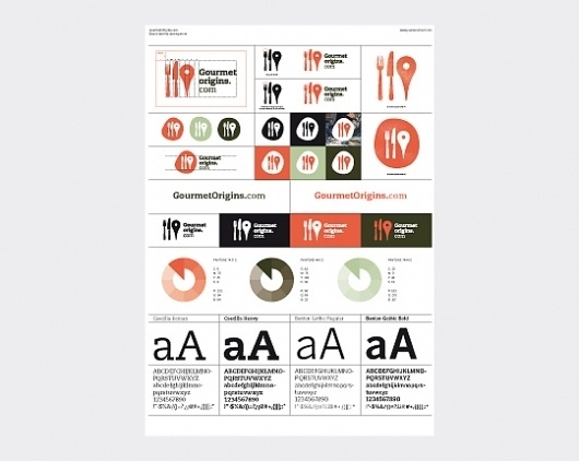 Gourmet Origins | Joan Pons Moll's Graphic Design Portfolio #identity