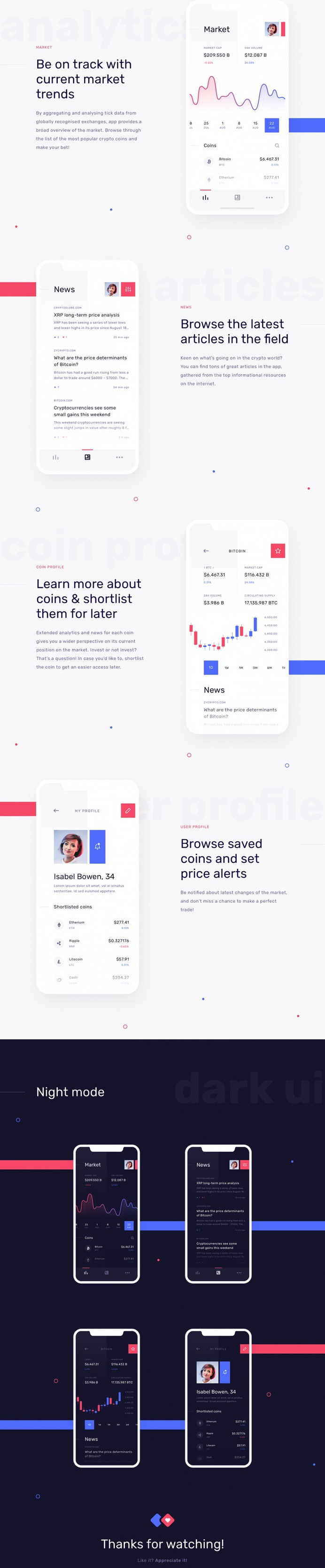 Cryptolytics – Mobile app concept