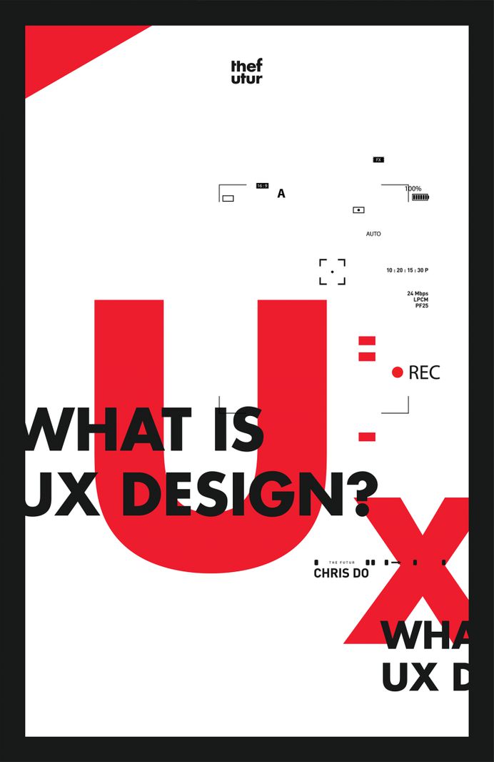 Futur Typographic Posters