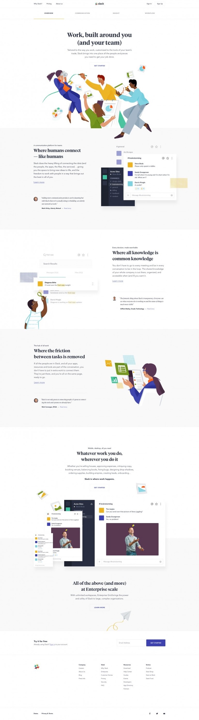 Why Slack? by Gene Ross