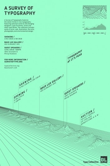 A Survey of Typography Poster on the Behance Network #print #typography #topographic #poster #green