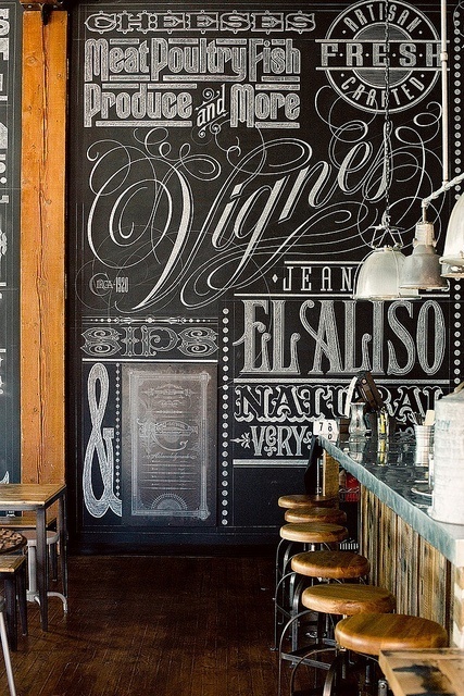 Pinned Image #type #drawn #hand #chalk