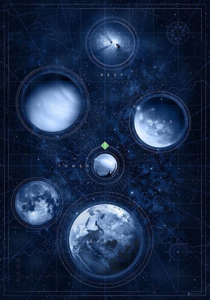 Destiny: Map of the Heavens by Doaly #planets