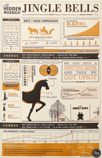 15 Superb Examples Of Well Designed Posters | Top Design Magazine - Web Design and Digital Content #screen #printing #posters #typography