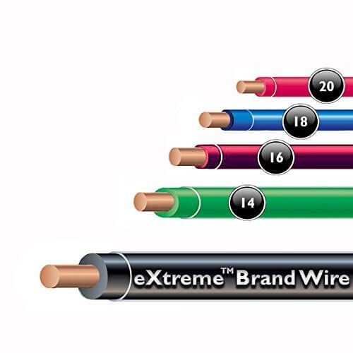 Fewer Wire Breaks
