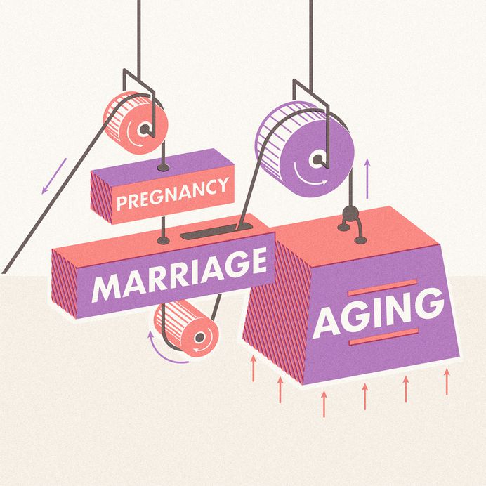 Aging_Final