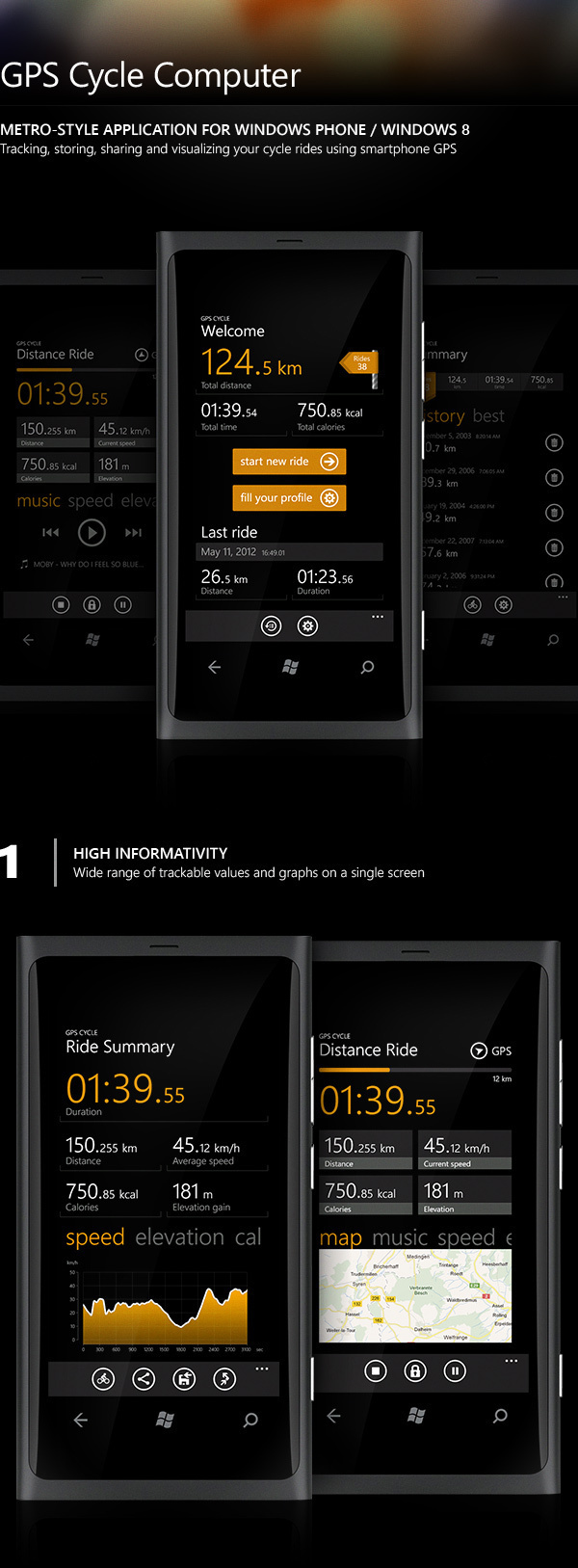 GPS Cycle (Metro application) on Behance #cycle #app #windows #metro