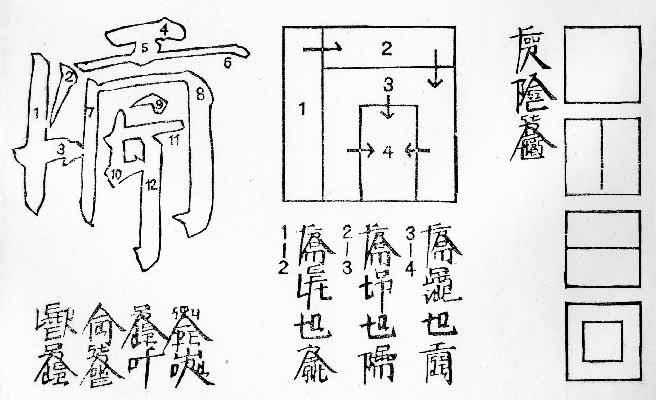XU BING - ARTWORK - An introduction to Square Word Calligraphy